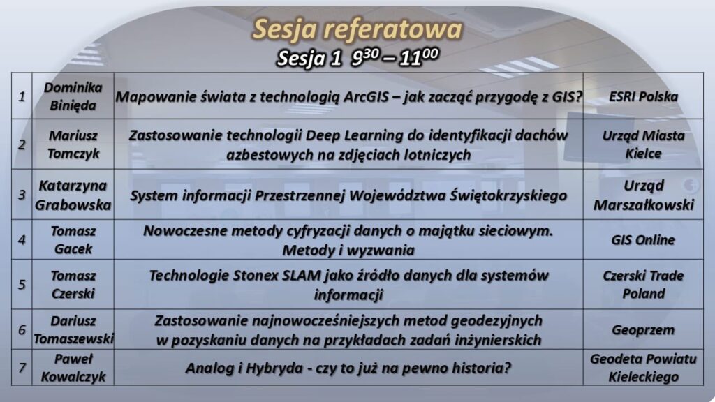 Tabela z tematami referatów i nazwiskami prelegentów na sesji GIS. Kluczowe obiekty: tabela, tytuł "Sesja referatowa".