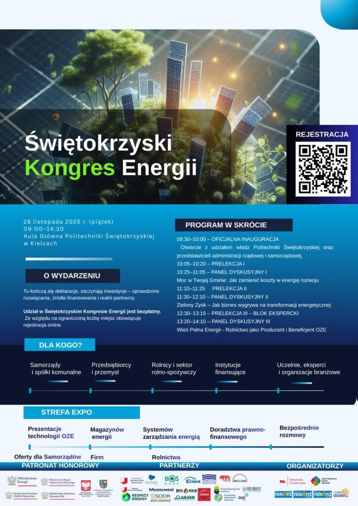 Plakat informuje o Świętokrzyskim Kongresie Energii. Kluczowe obiekty: panele dyskusyjne, prelekcje, rejestracja.