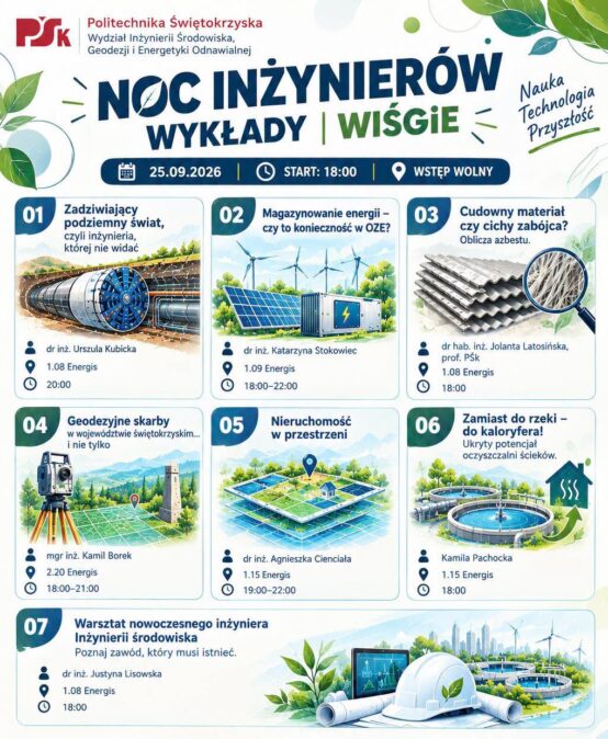 PŚk będzie tętnić życiem do 22:00!