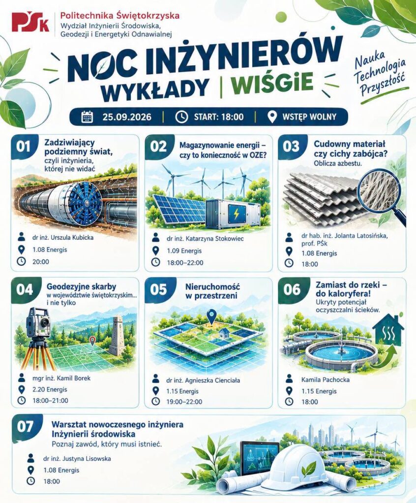 PŚk będzie tętnić życiem do 22:00!