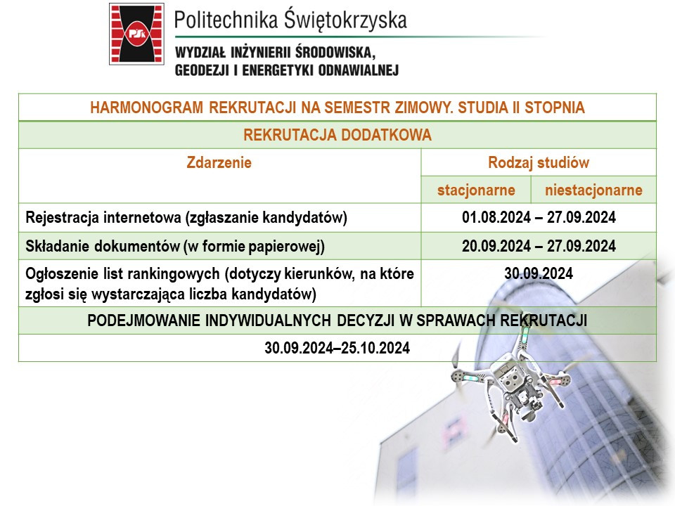 Harmonogram rekrutacji na studia II stopnia Politechniki Świętokrzyskiej. Kluczowe obiekty: dokument, dron.